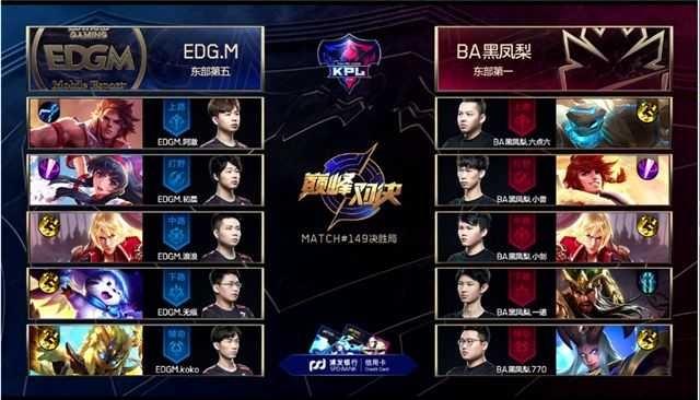 图的过程中