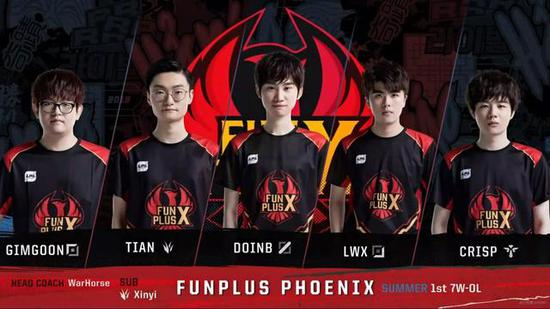 他们取胜的 他们取胜的